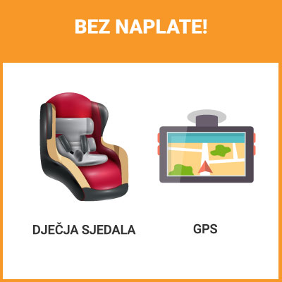 gps hr